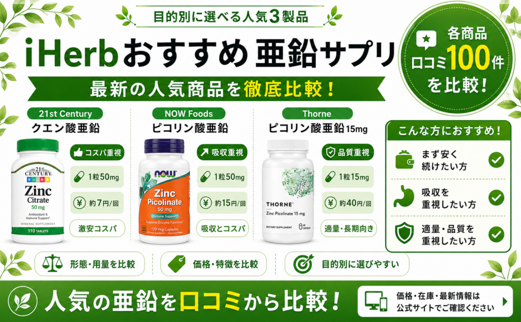 iHerb亜鉛おすすめ比較｜人気3製品の口コミ徹底比較
