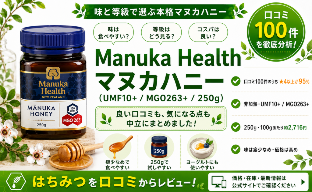 Manuka Health マヌカハニー（UMF10+/MGO263+・250g）口コミ・評判レビュー