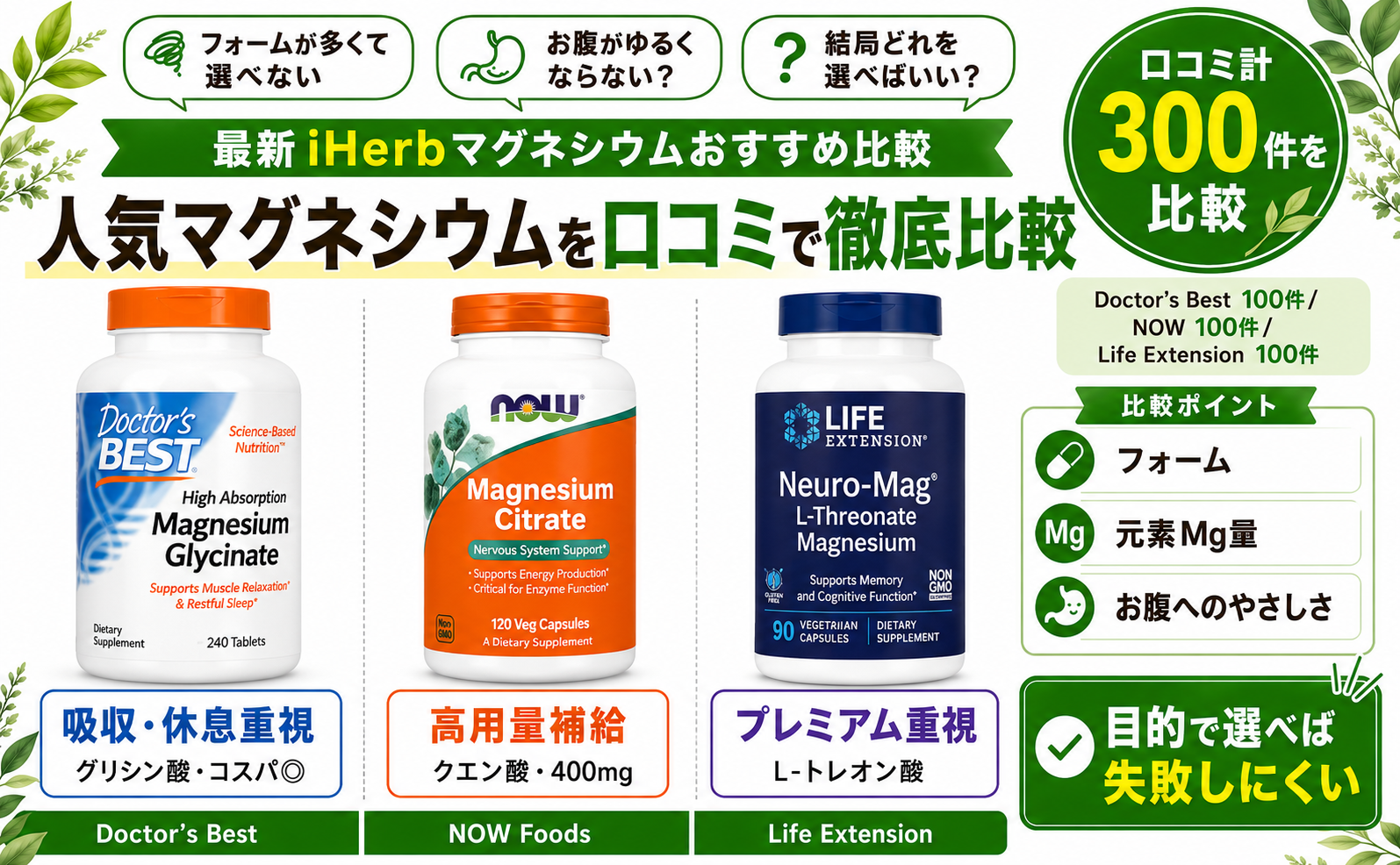iHerbマグネシウムおすすめ比較|グリシン酸(Doctor's Best)・クエン酸(NOW)・L-トレオン酸(Life Extension)を口コミ300件で徹底比較|オーガニックLab