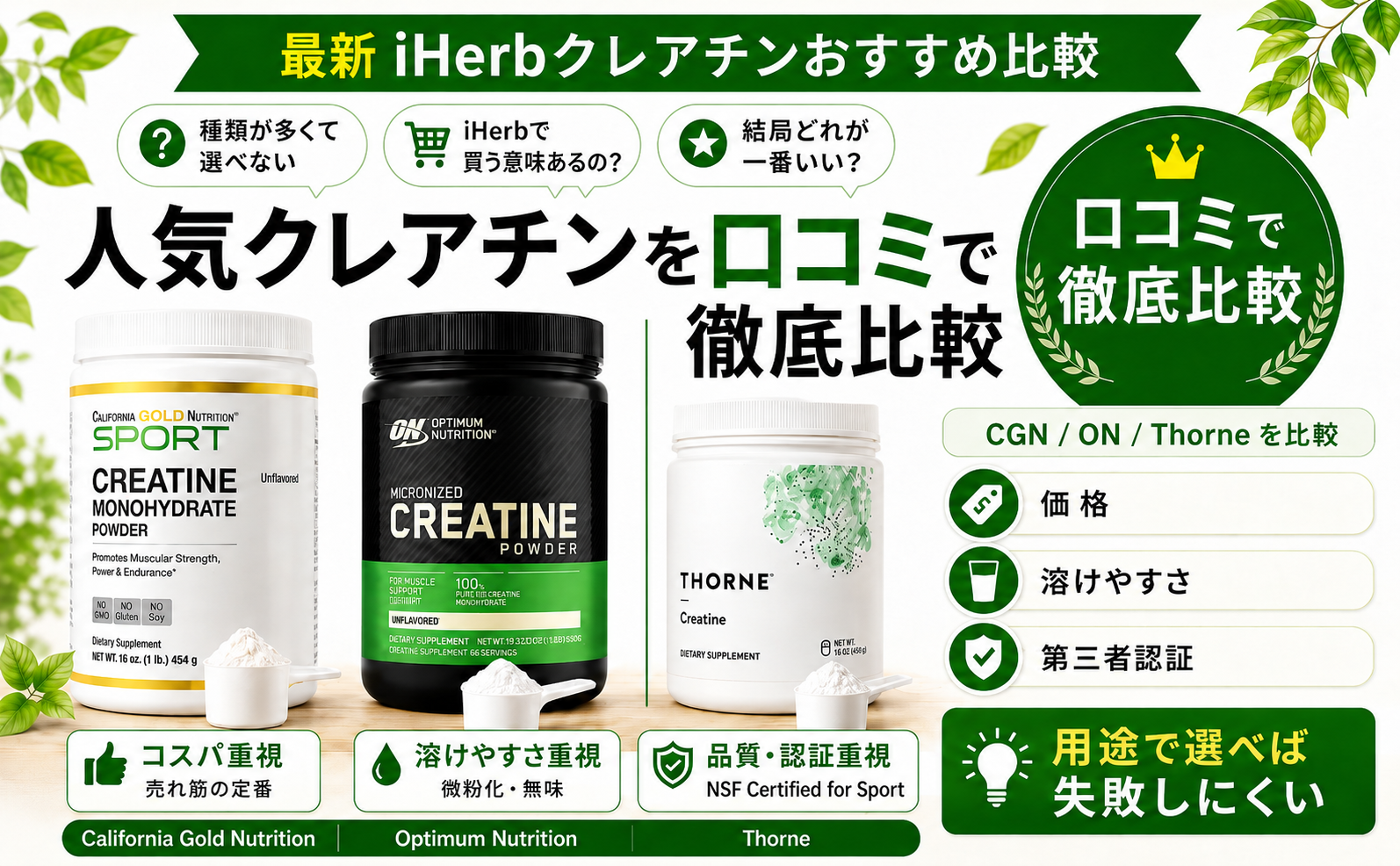 iHerbのクレアチンおすすめ3製品（CGN・Optimum Nutrition・Thorne）を口コミで徹底比較する記事のアイキャッチ｜オーガニックLab