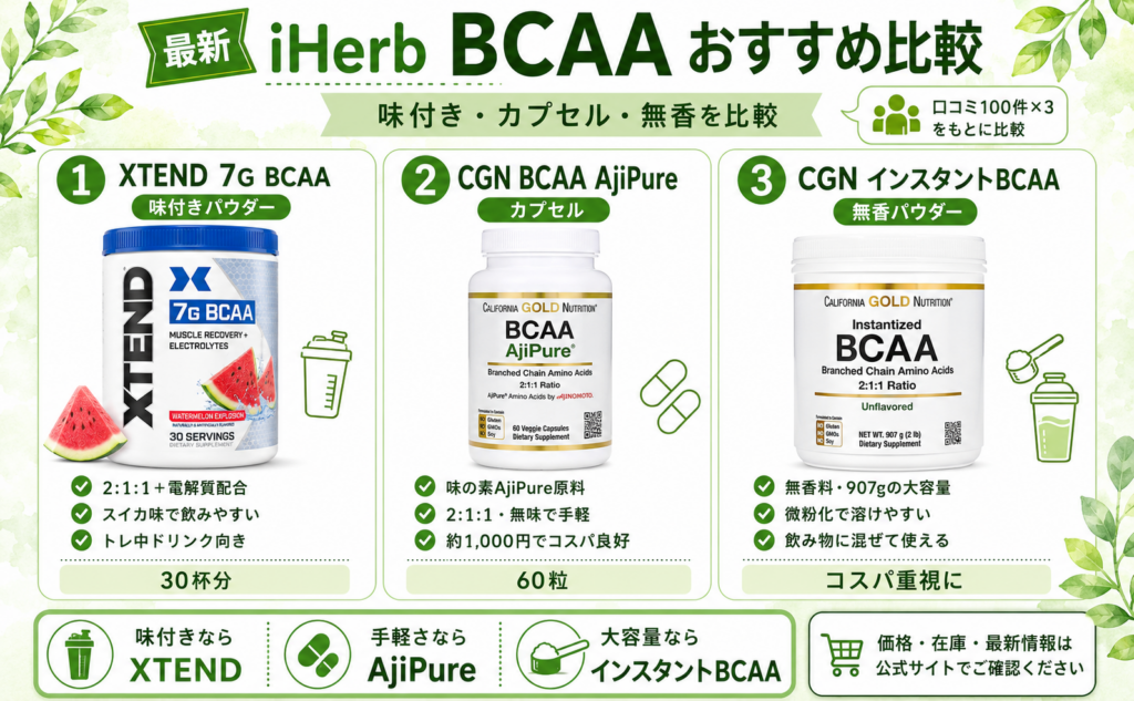iHerb BCAAおすすめ比較 XTEND・CGN AjiPure・CGNインスタント 味付き/カプセル/無香 口コミ比較