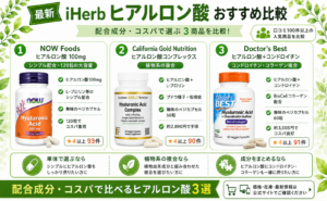 iHerb ヒアルロン酸おすすめ比較 NOW・CGN・Doctor's Best 単体/植物系複合/コンドロイチン複合 口コミ比較