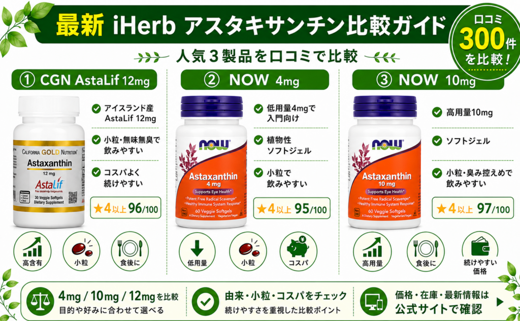 iHerb アスタキサンチンおすすめ比較｜含有量・口コミで解説