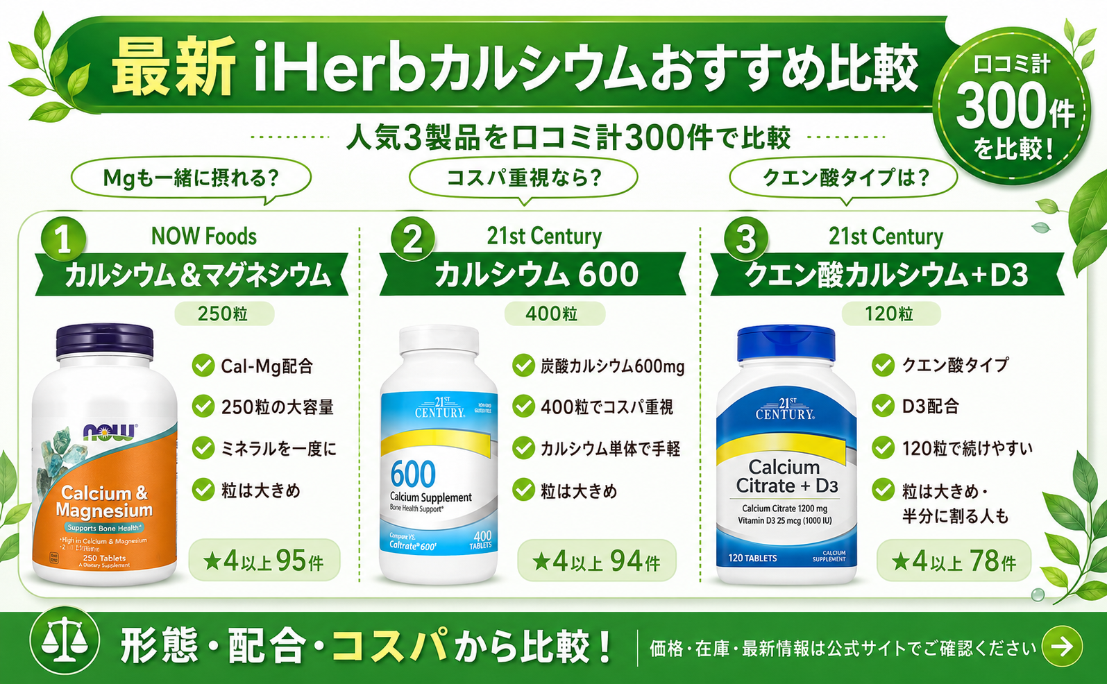 iHerb カルシウムおすすめ比較｜Cal-Mg・炭酸・クエン酸を口コミで解説