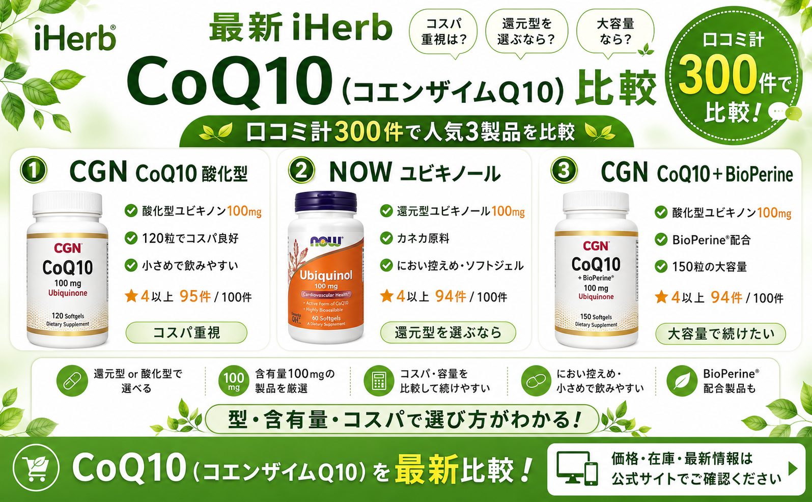 iHerb CoQ10おすすめ比較｜還元型・酸化型・コスパを口コミで解説