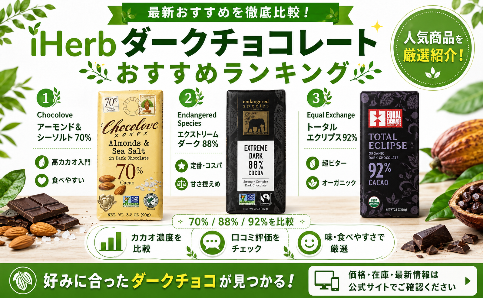 iHerbダークチョコレートおすすめランキング