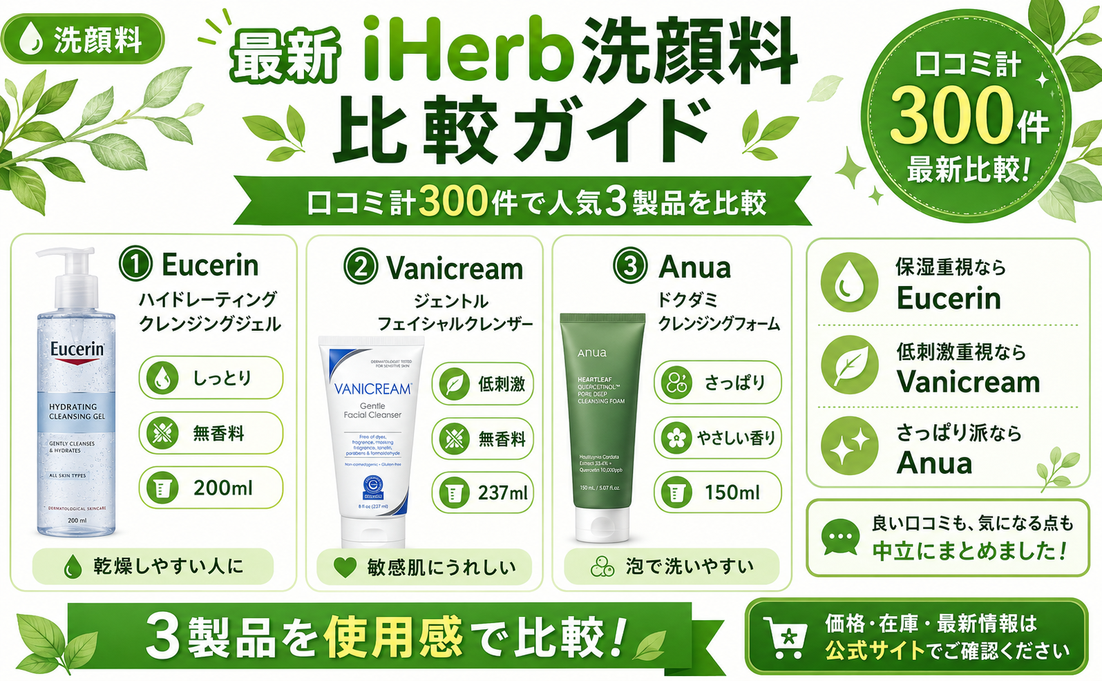 iHerb 洗顔料 おすすめ比較｜保湿・敏感肌・毛穴を口コミで解説