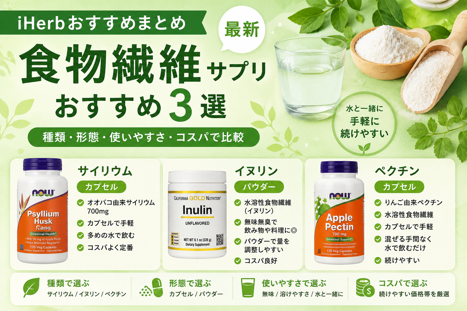 iHerb 食物繊維おすすめ比較｜サイリウム・イヌリン・ペクチンを口コミで解説