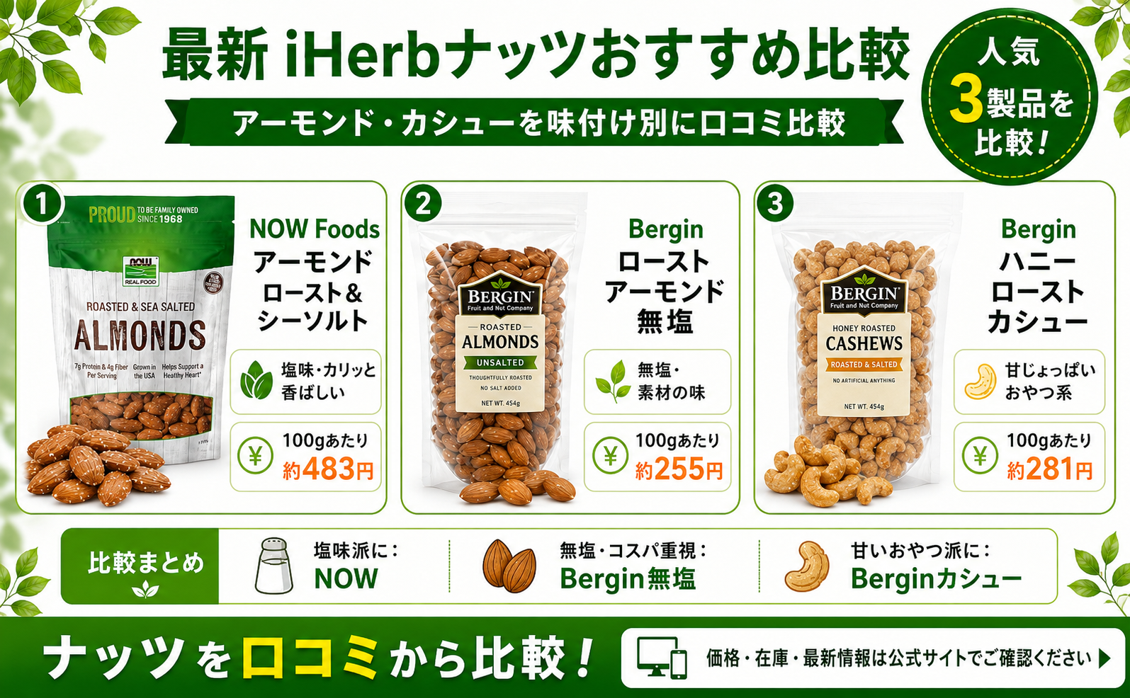 iHerbナッツおすすめ比較