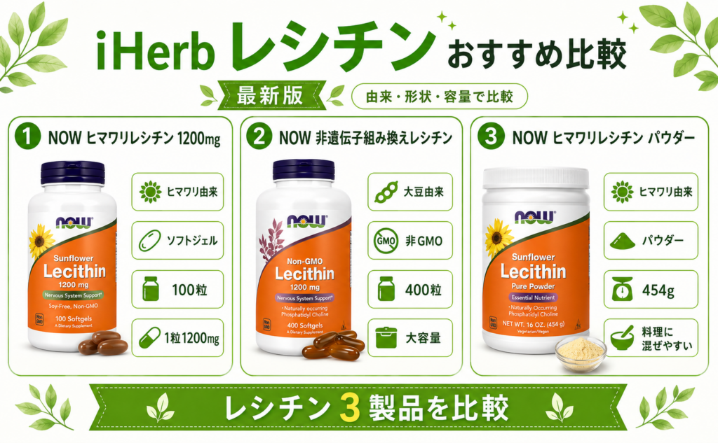 iHerb レシチン おすすめ比較 ヒマワリSG 大豆SG400粒 ヒマワリパウダー 由来形状容量で比較