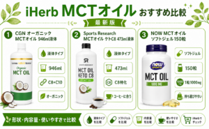 iHerb MCTオイル おすすめ比較 CGN通常液体 SR C8特化 NOW ソフトジェル 形状内容量で比較