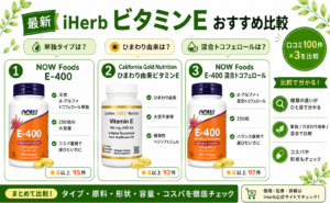 iHerb ビタミンEおすすめ比較 NOW E-400・CGNひまわり由来・NOW混合トコフェロール 種類で比較