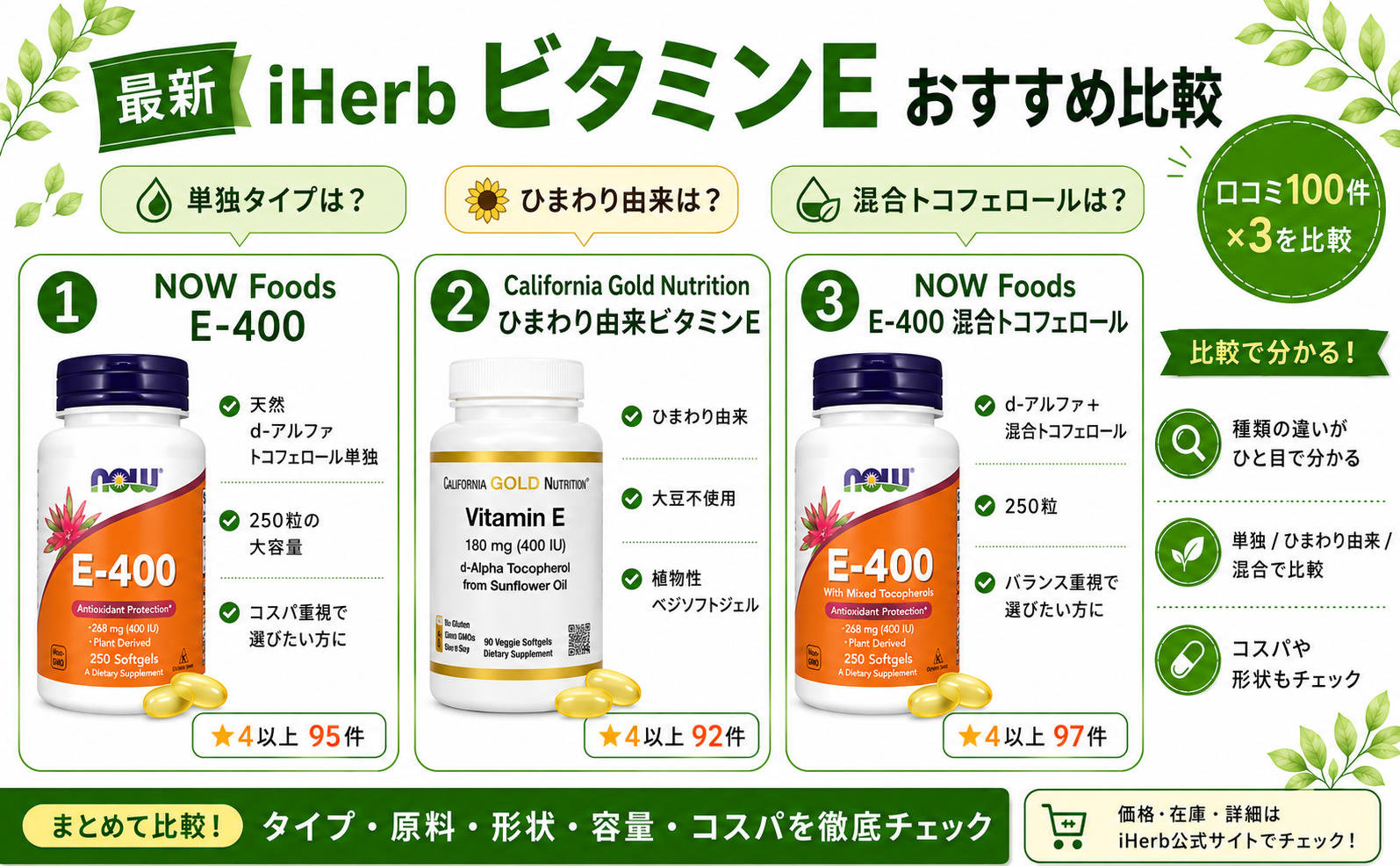 iHerb ビタミンEおすすめ比較 NOW E-400・CGNひまわり由来・NOW混合トコフェロール 種類で比較