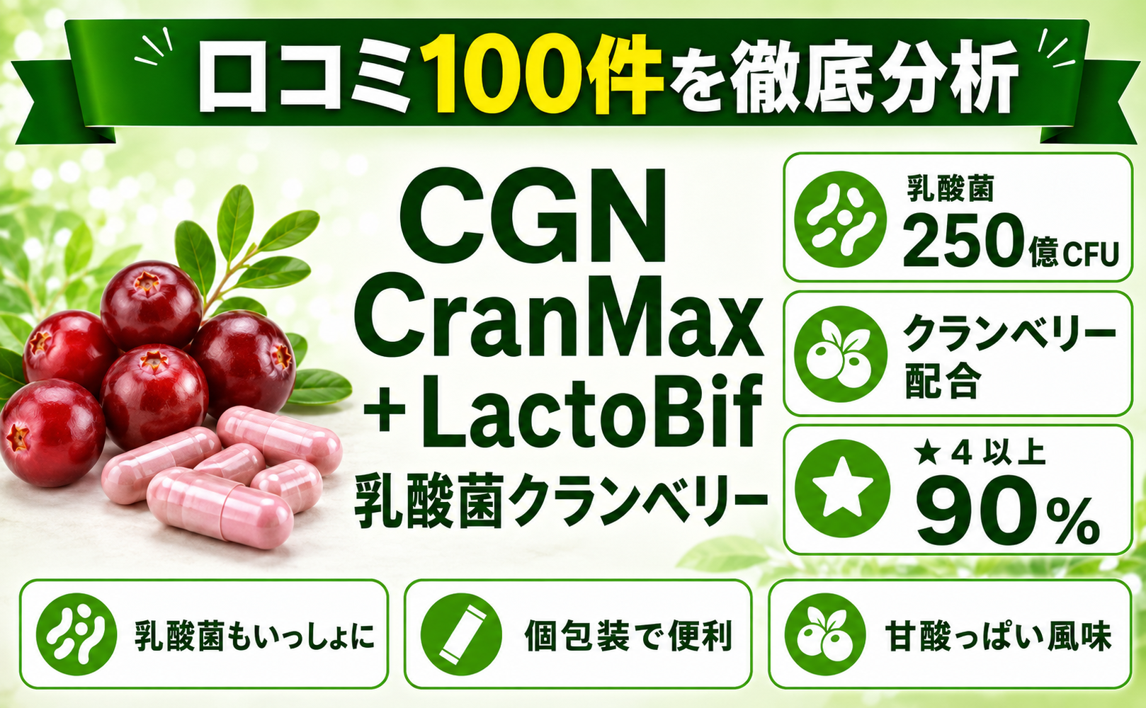 CGN CranMax + LactoBif 乳酸菌クランベリー 口コミ100件を徹底分析