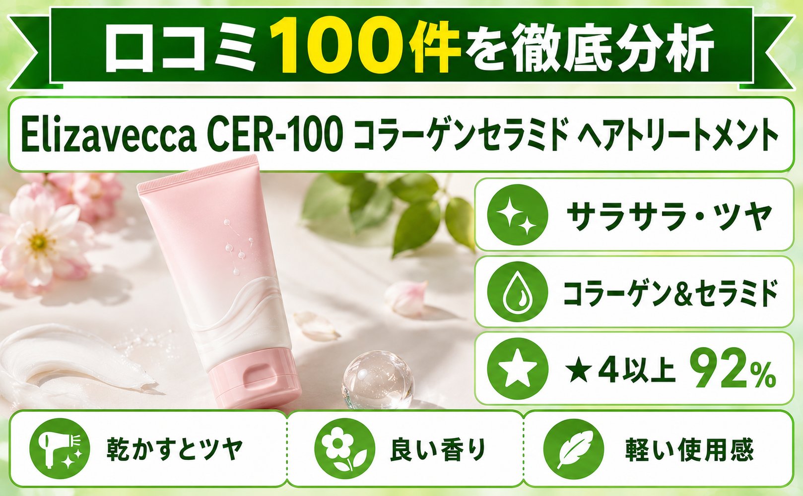 Elizavecca CER-100 コラーゲンセラミド ヘアトリートメント 口コミ100件を徹底分析
