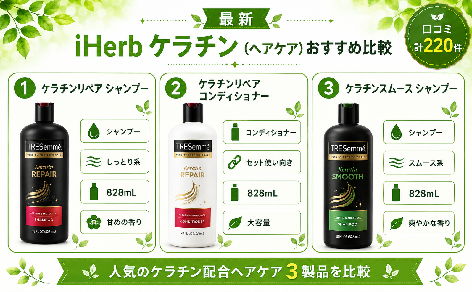iHerbのケラチン（ヘアケア）おすすめ比較（タイプ・目的・コスパ）