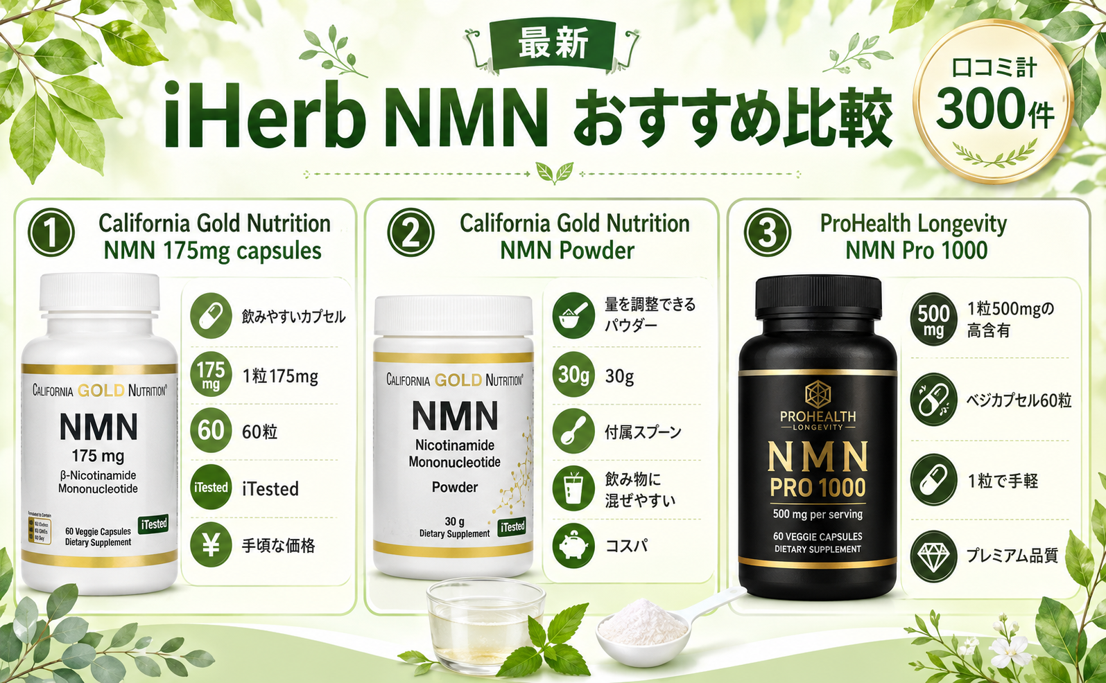 iHerb NMNおすすめ比較｜カプセル・パウダー・高含有を口コミで解説