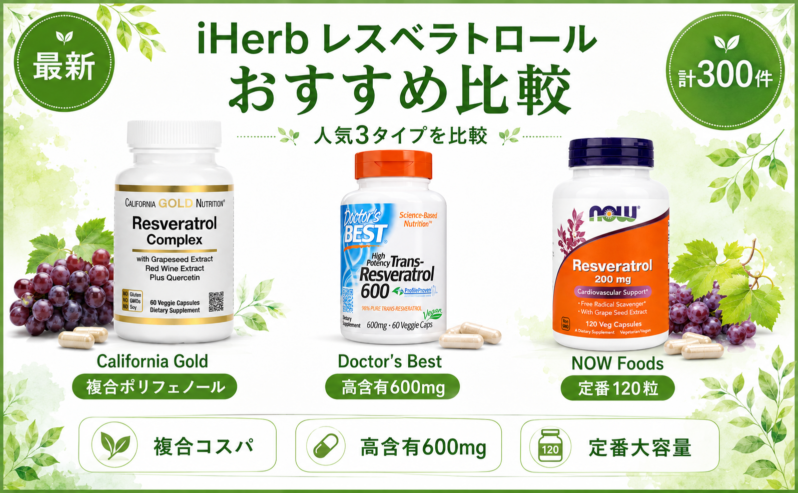 iHerb レスベラトロール おすすめ比較