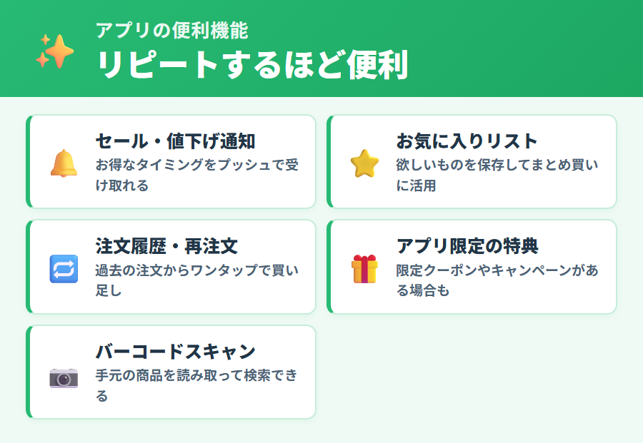 iHerbアプリの便利機能一覧（セール通知・お気に入りリスト・再注文・限定特典・バーコードスキャン）