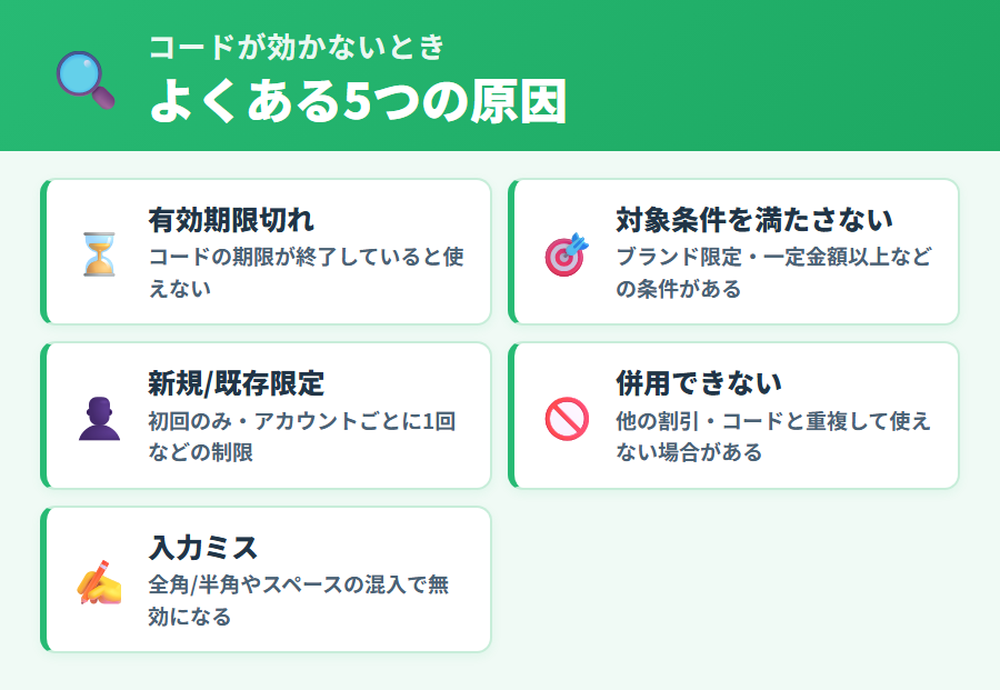 iHerbのプロモコードが反映されない5つの原因（期限切れ・対象条件・限定・併用不可・入力ミス）