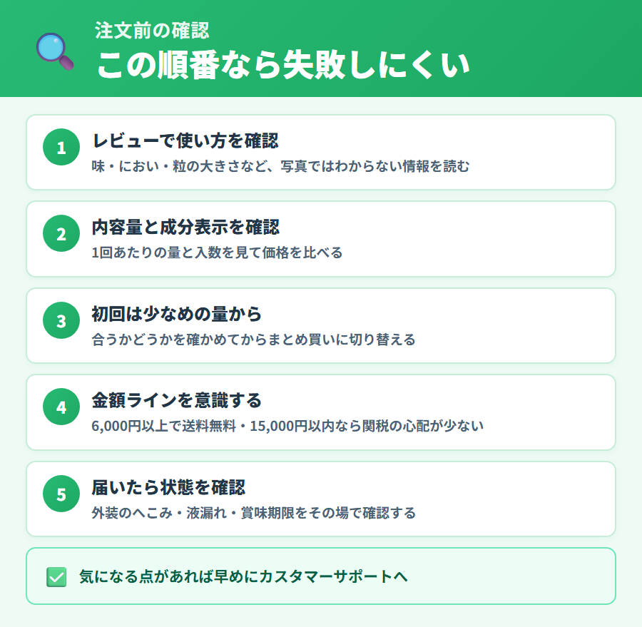 iHerbで注文する前に確認する5ステップ（レビュー・内容量と成分表示・少量から・金額ライン・到着時の状態確認）