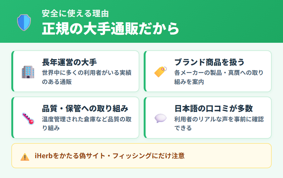 iHerbが安全に使える4つの理由（長年運営の大手・ブランド商品・品質管理・日本語口コミ）