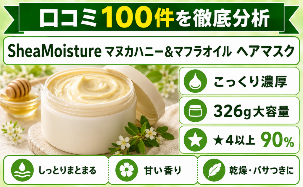 SheaMoisture マヌカハニー&マフラオイル ヘアマスク 口コミ100件を徹底分析