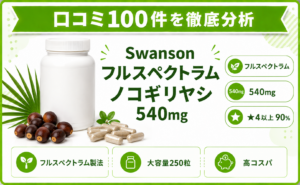 Swanson フルスペクトラム ノコギリヤシ 540mg 口コミ100件を徹底分析