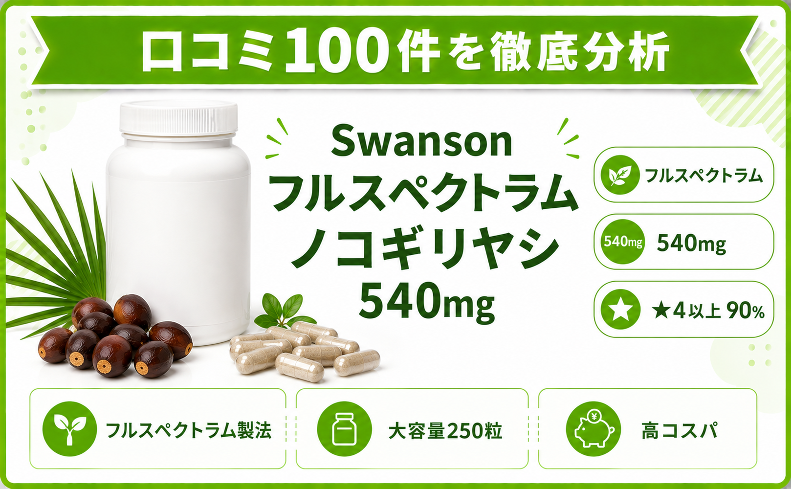 Swanson フルスペクトラム ノコギリヤシ 540mg 口コミ100件を徹底分析