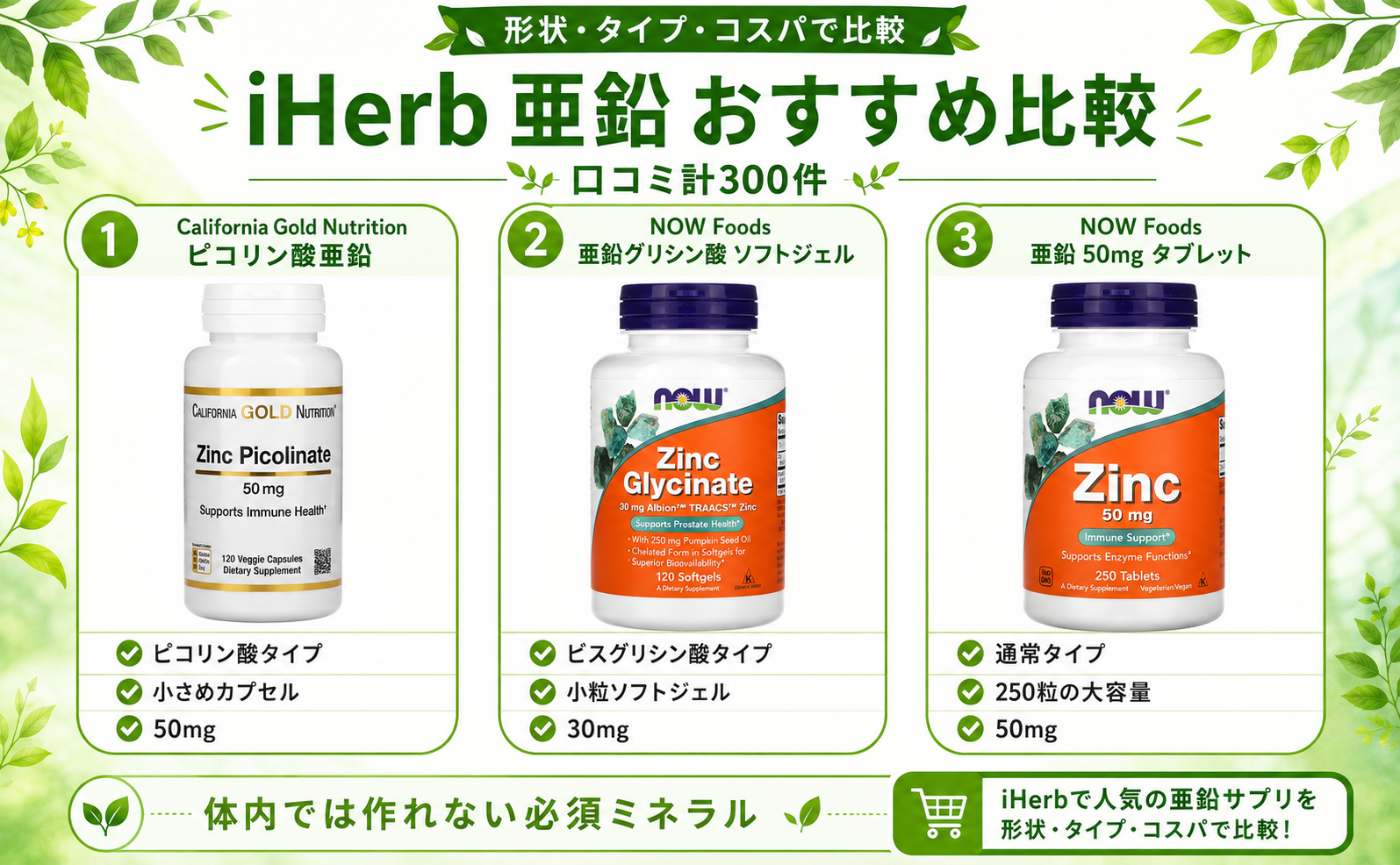 iHerb 亜鉛 おすすめ比較 3製品 ピコリン酸・ビスグリシン酸・通常型